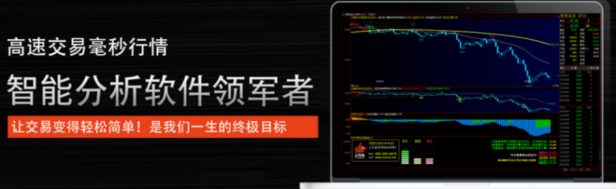 期貨交易方法，高手交易策略分享！