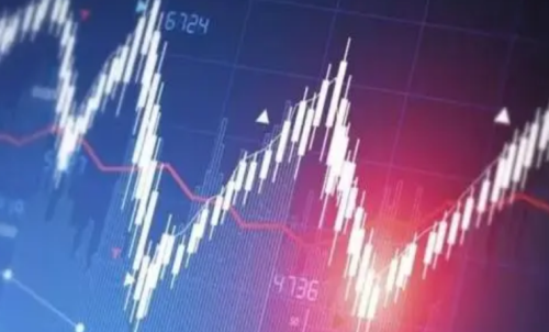 乙二醇期貨的手續費高不高？
